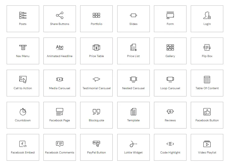 Elementor Review 2024: Sharing our Experience with Elementor (Covering Pros and Cons, Features and More)