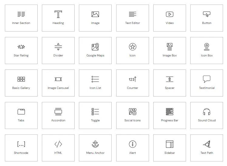 Elementor Review 2024: Sharing our Experience with Elementor (Covering Pros and Cons, Features and More)