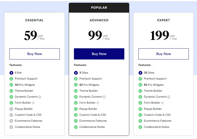 Elementor Review 2024: Sharing our Experience with Elementor (Covering Pros and Cons, Features and More)